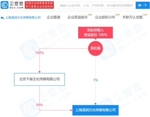 回形針關聯企業(yè)布局新賽道 持股99%成立計算機系統(tǒng)服務公司