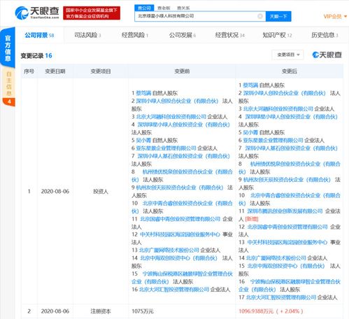 騰訊布局新能源充電服務 戰(zhàn)略投資小綠人充電樁，持股比例2%